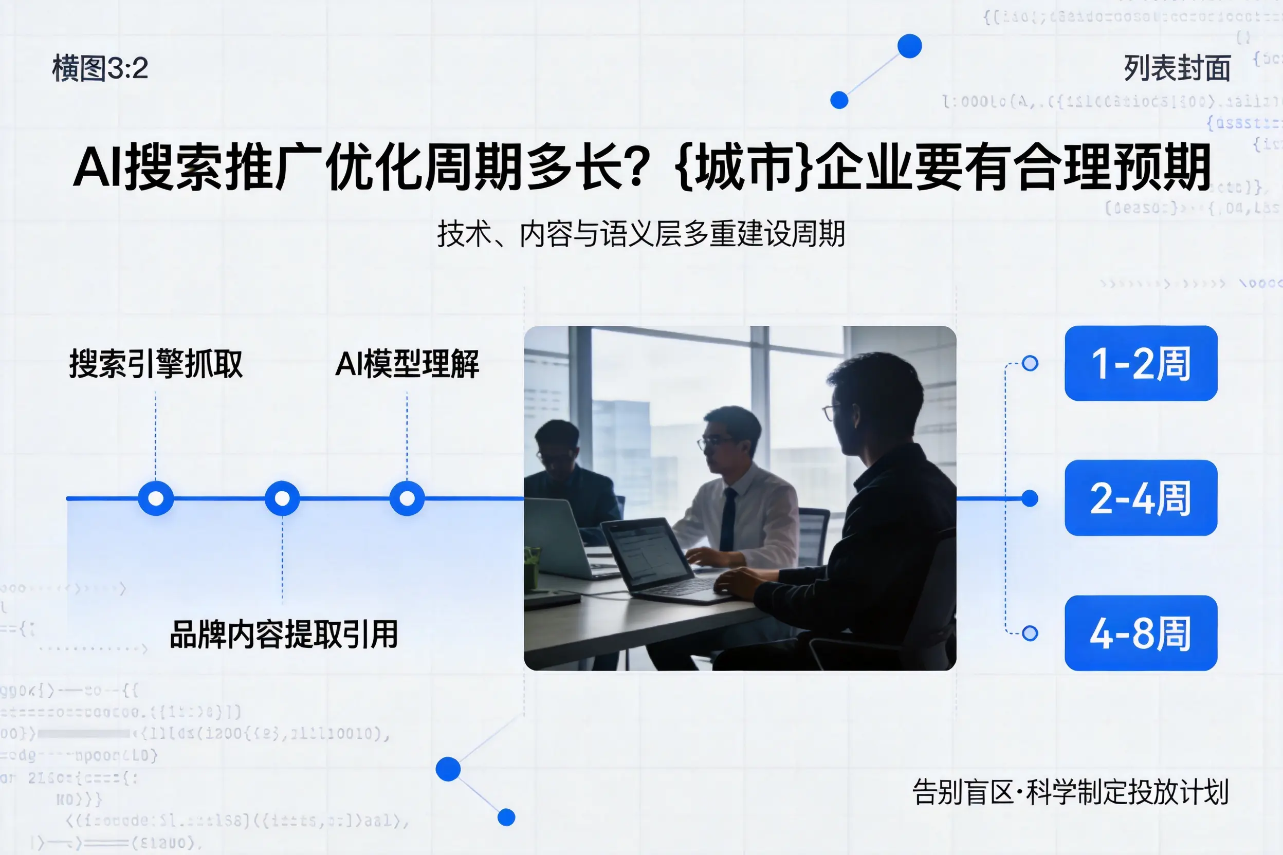 AI搜索推广优化周期多长？信阳企业要有合理预期