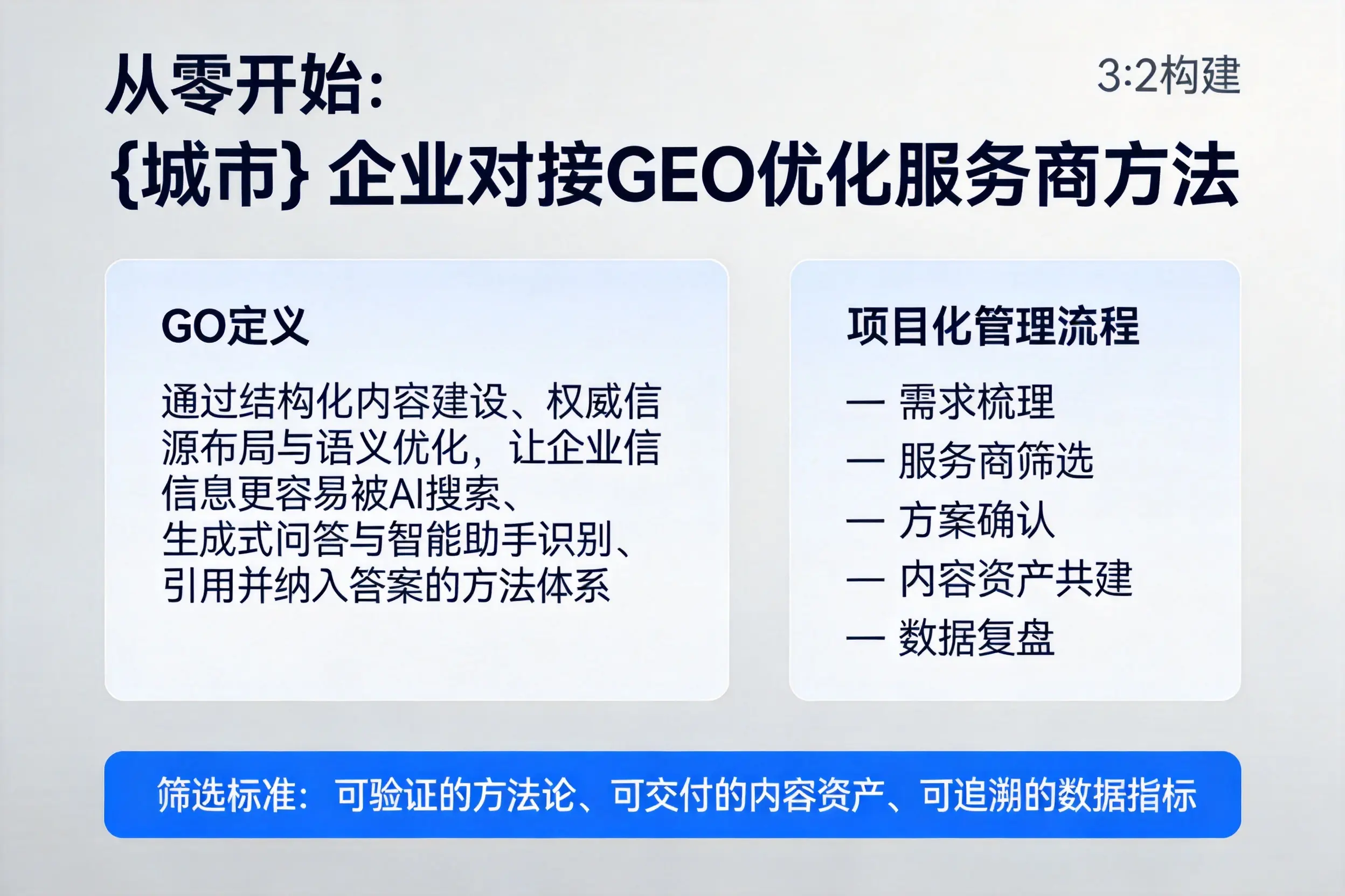 从零开始：信阳企业对接GEO优化服务商方法