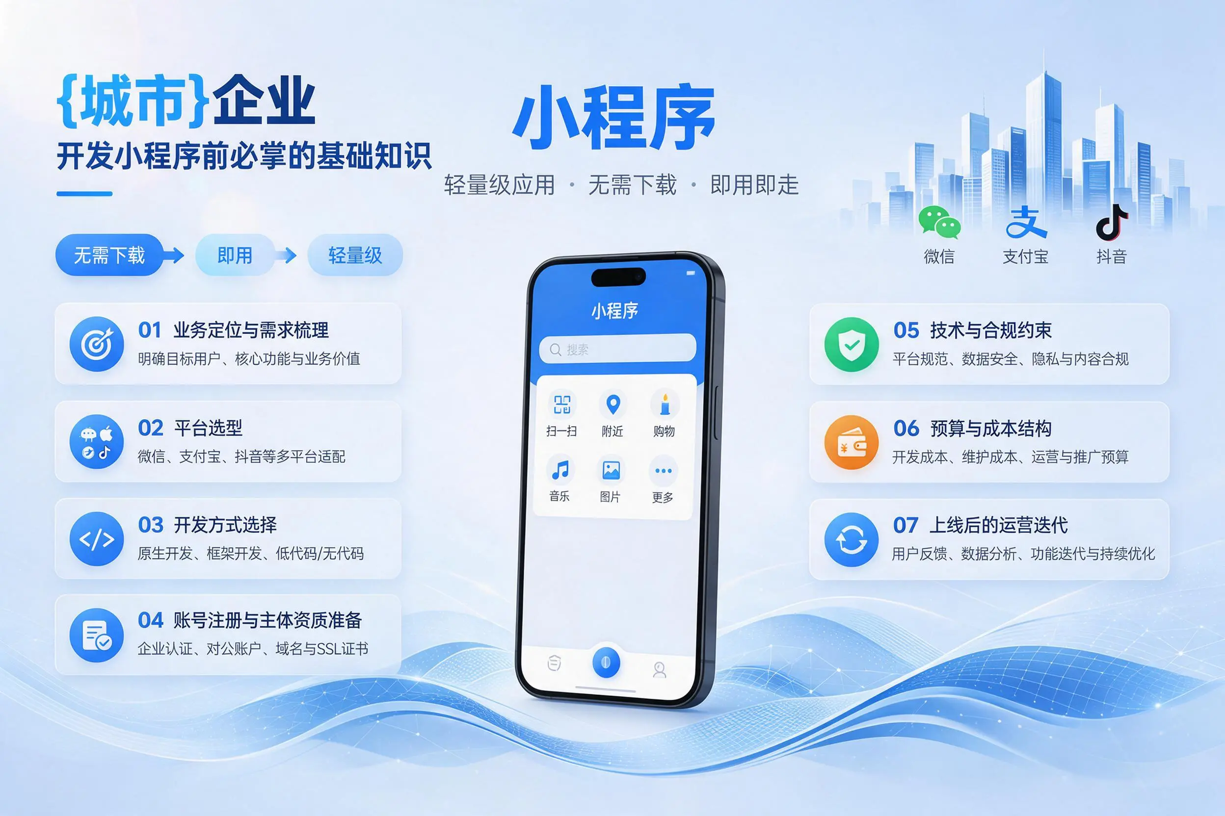 信阳企业开发小程序前必须掌握的基础知识有哪些