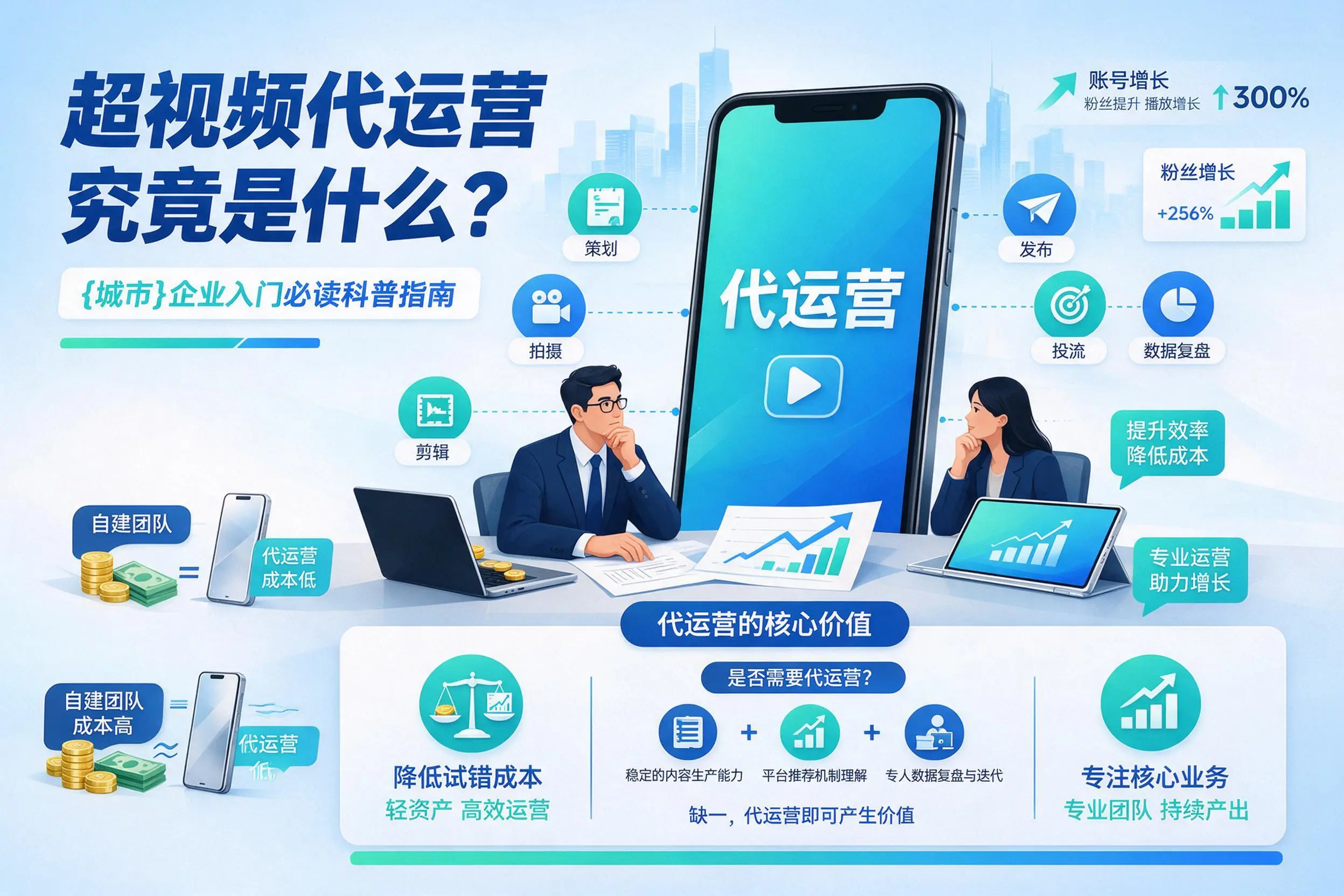 短视频代运营究竟是什么？信阳企业入门必读科普指南