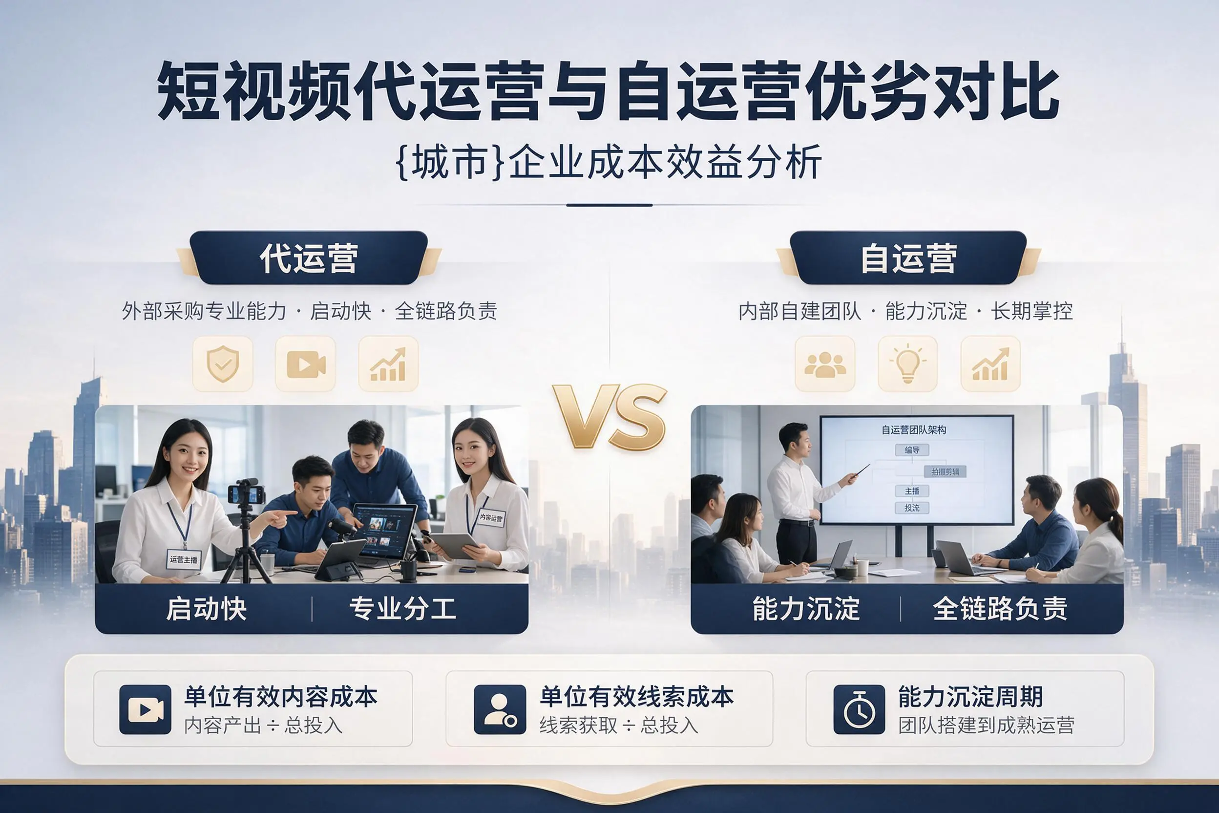 短视频代运营与自运营优劣对比:信阳企业成本效益分析