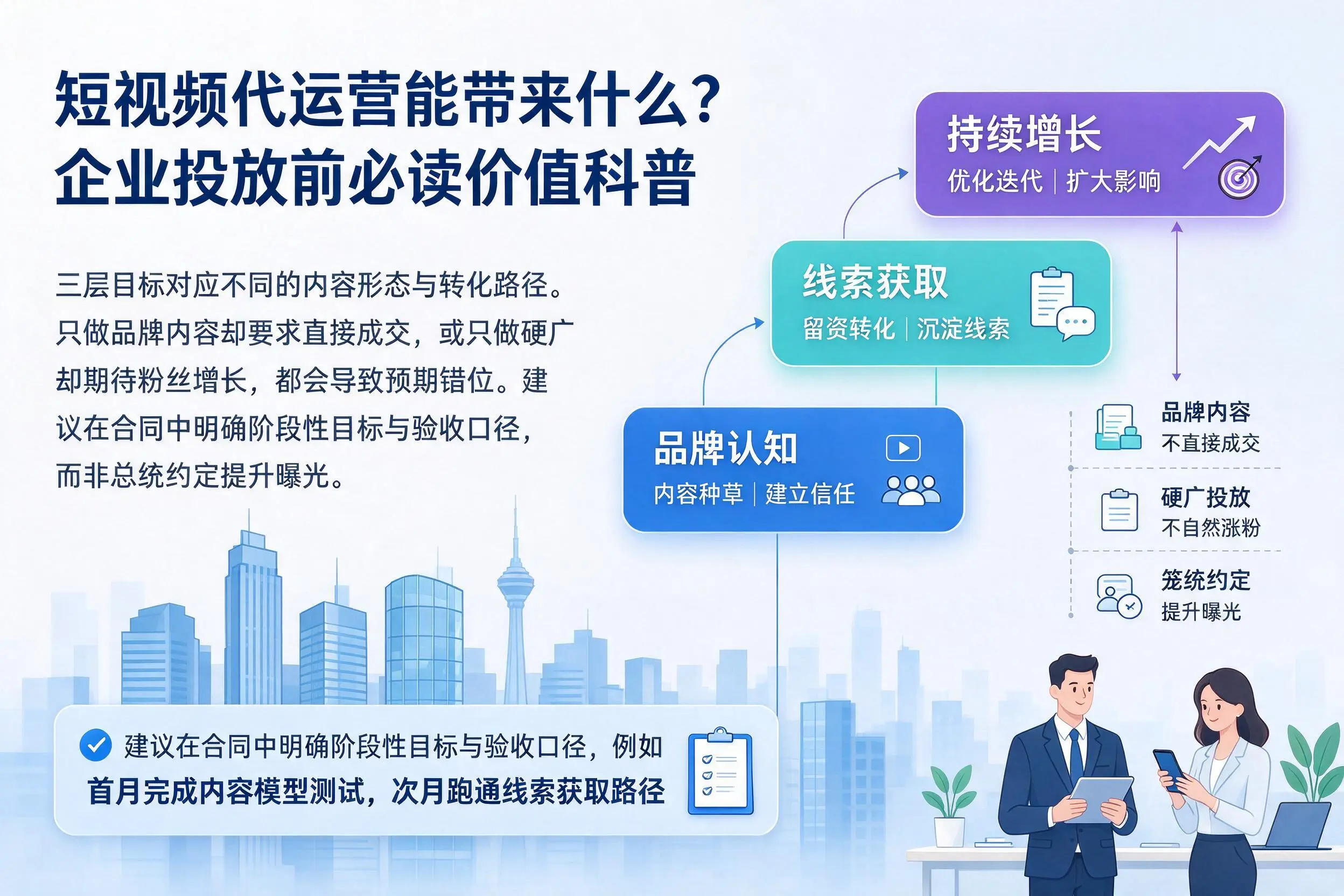 短视频代运营能带来什么？信阳企业投放前必读价值科普