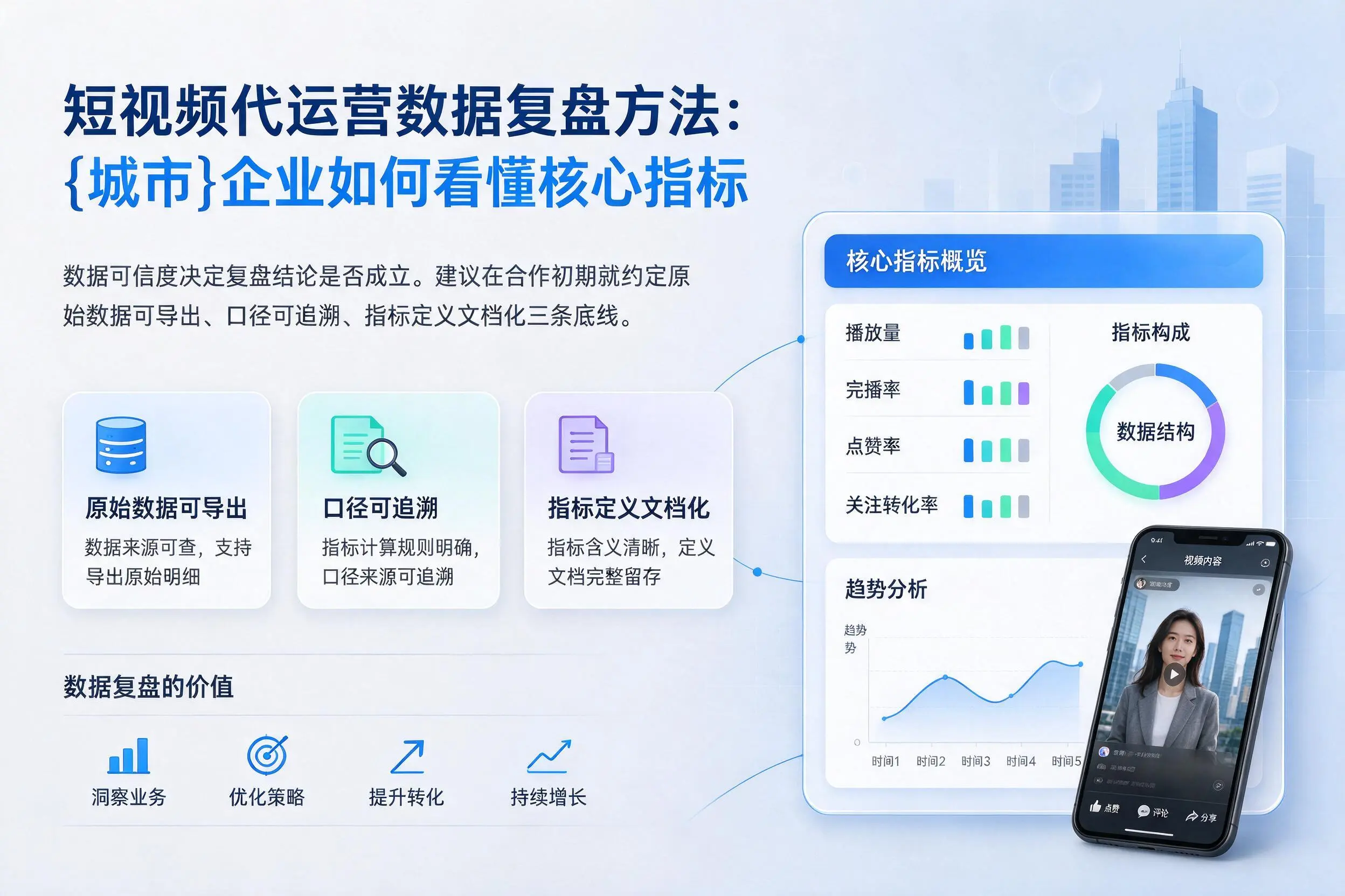 短视频代运营数据复盘方法：信阳企业如何看懂核心指标
