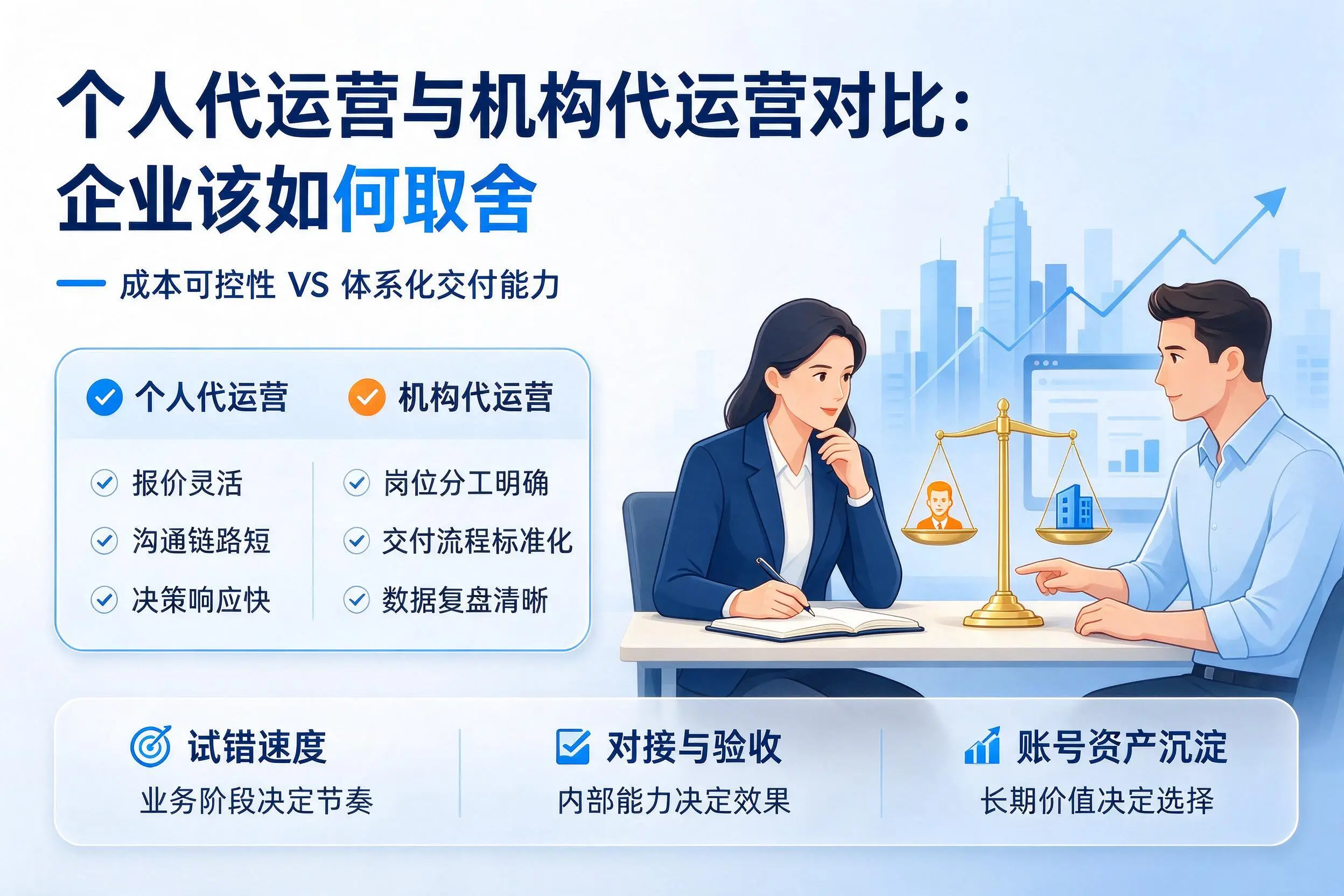 个人代运营与机构代运营对比:信阳企业该如何取舍