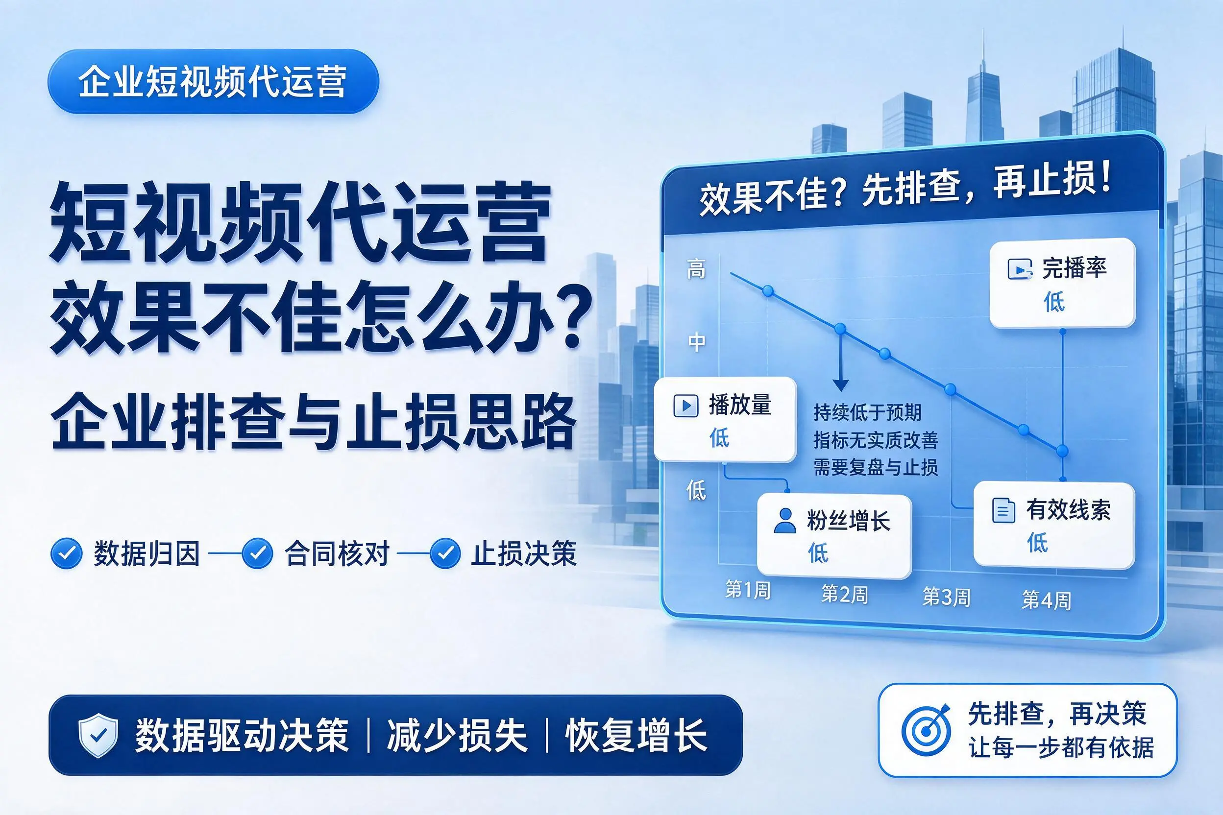 短视频代运营效果不佳怎么办?信阳企业排查与止损思路