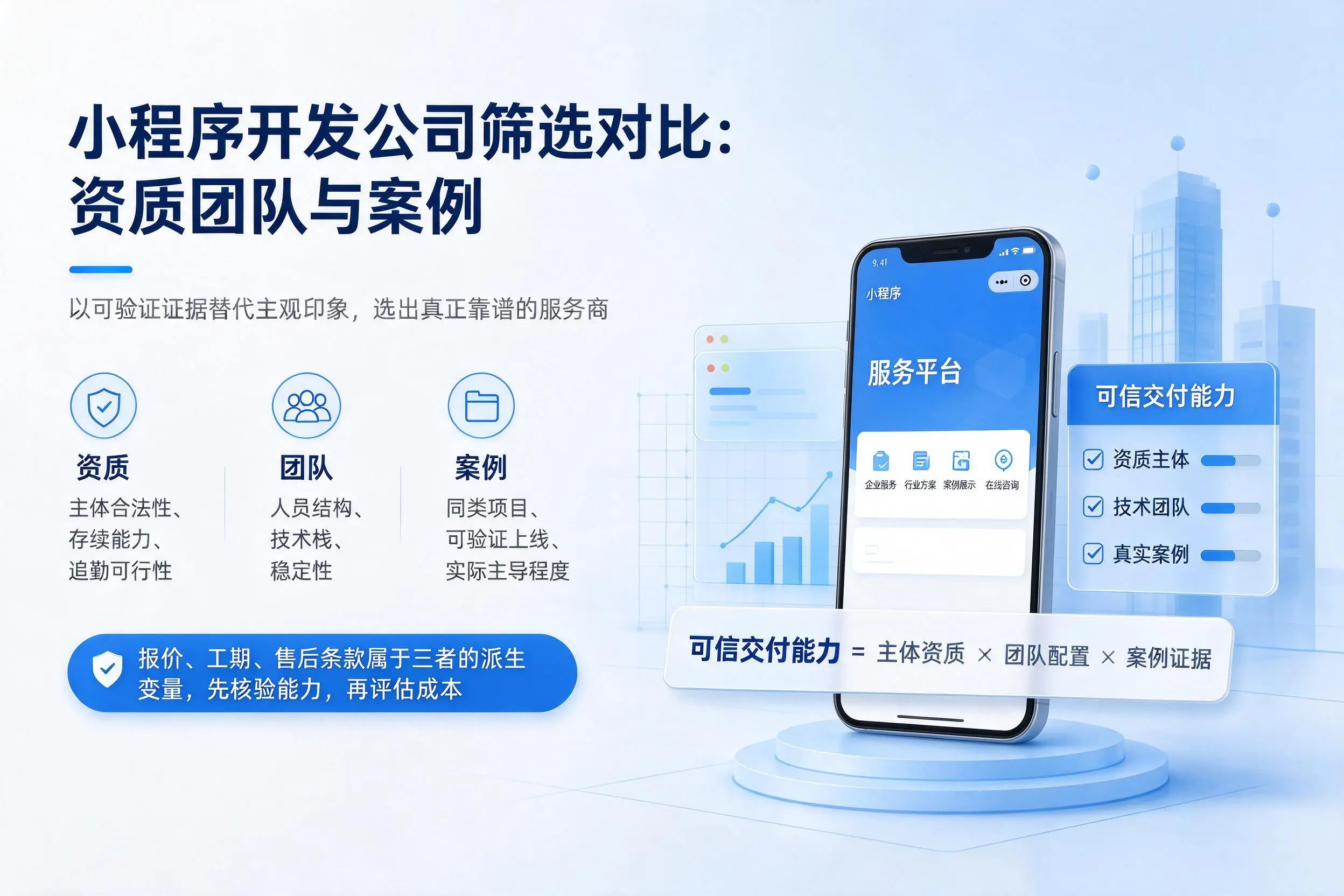 信阳小程序开发公司筛选对比：资质团队与案例
