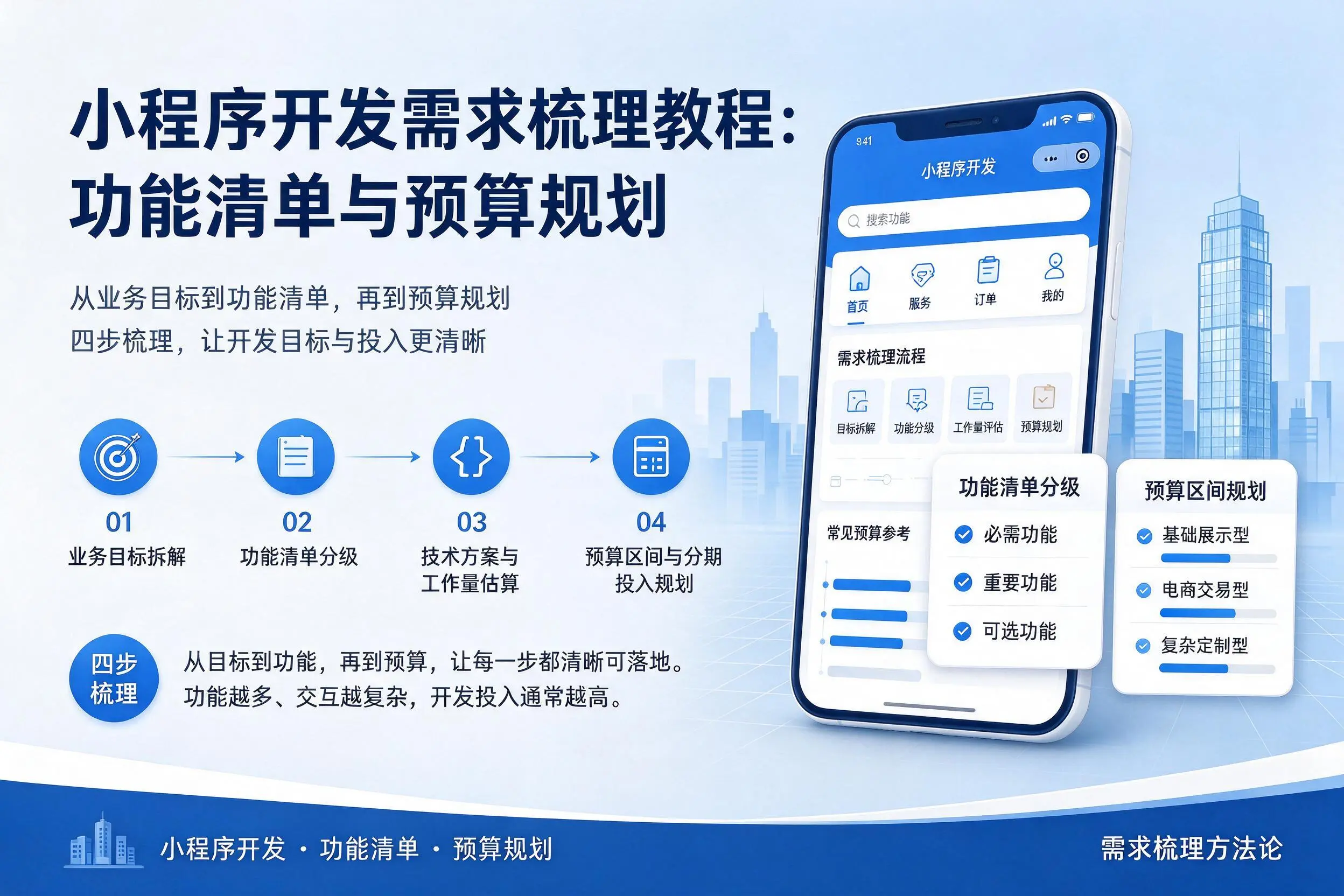 信阳小程序开发需求梳理教程:功能清单与预算规划