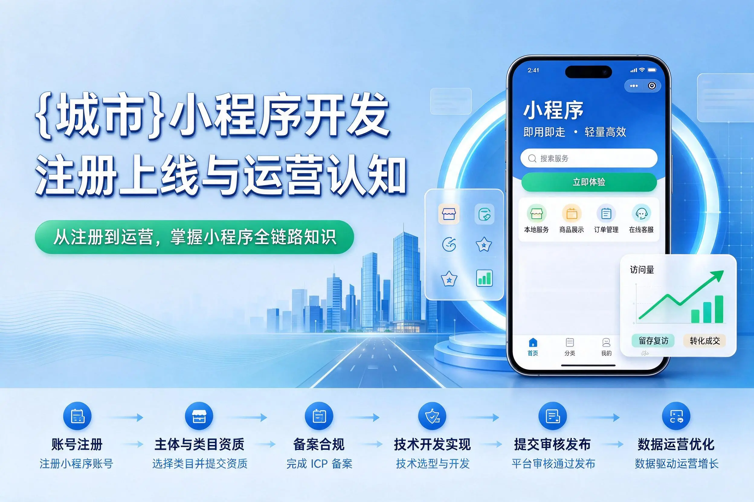 信阳小程序开发基础知识科普:注册上线与运营认知