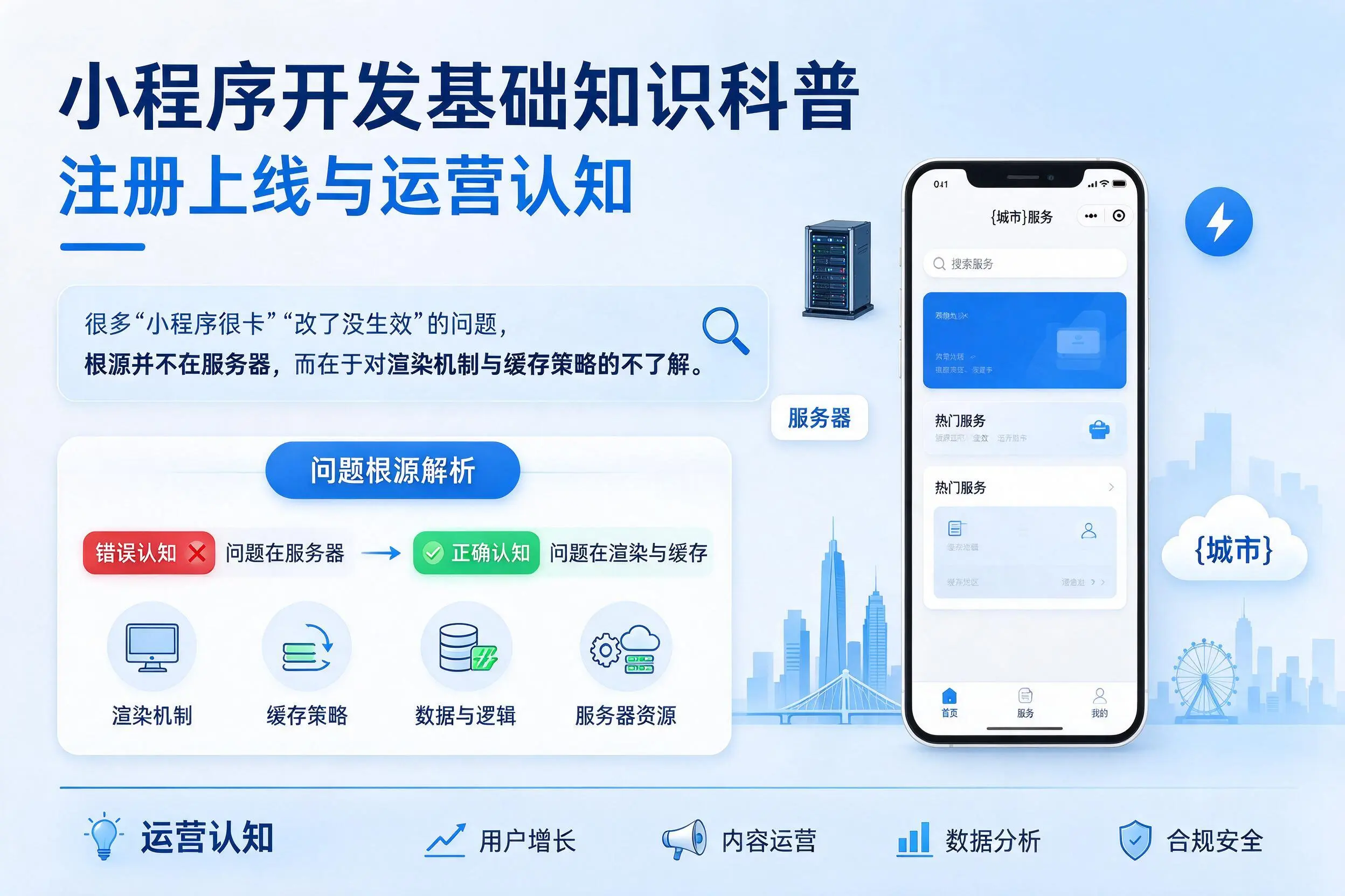 信阳小程序开发基础知识科普:注册上线与运营认知