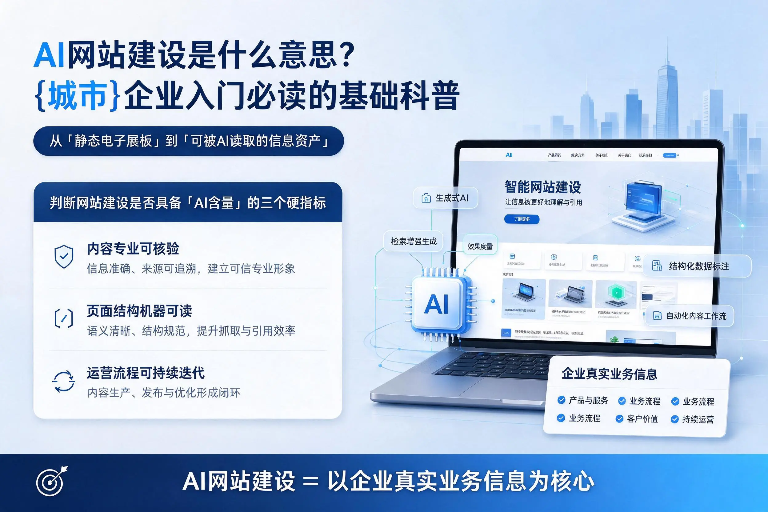AI网站建设是什么意思?信阳企业入门必读的基础科普