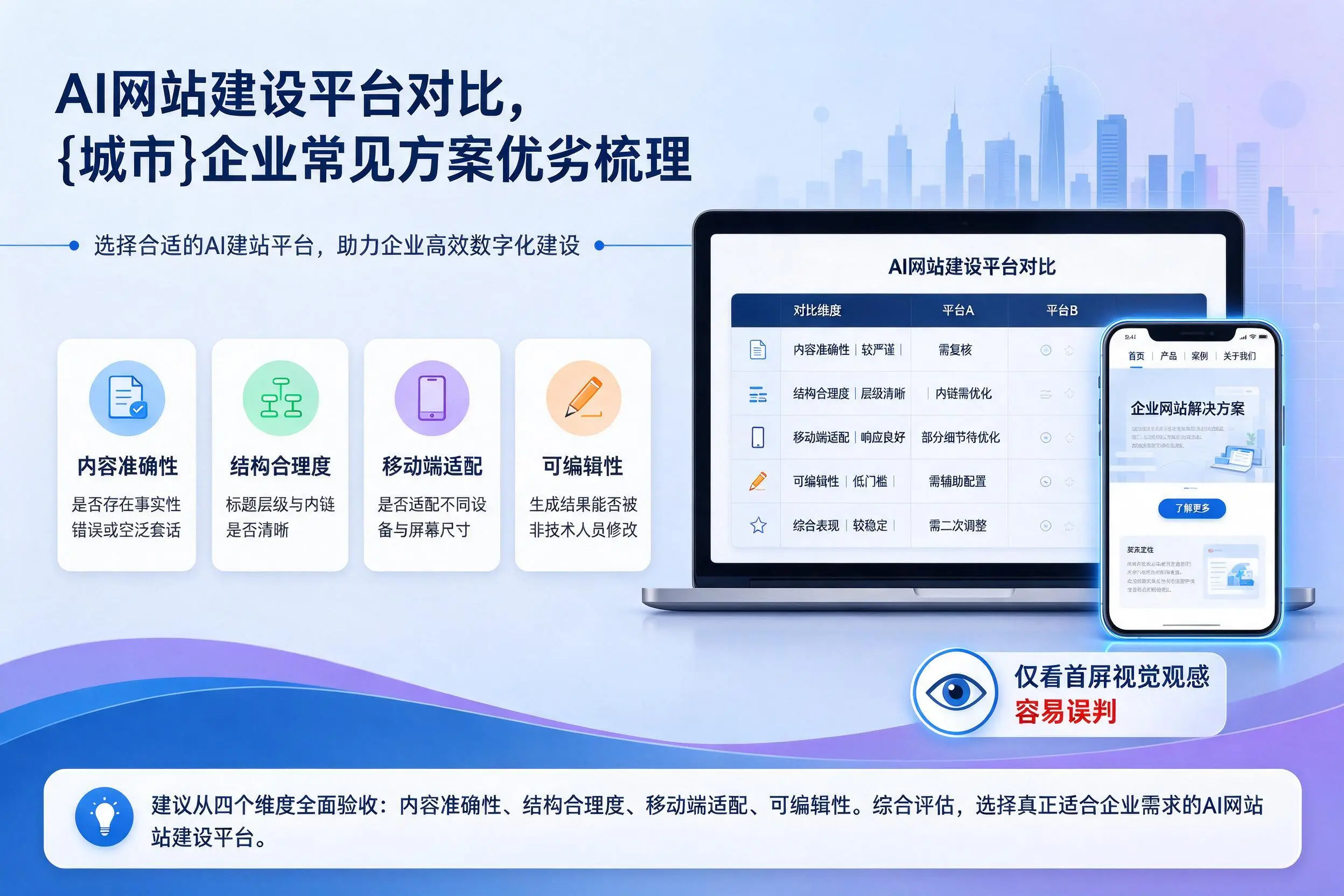 AI网站建设平台对比,信阳企业常见方案优劣梳理