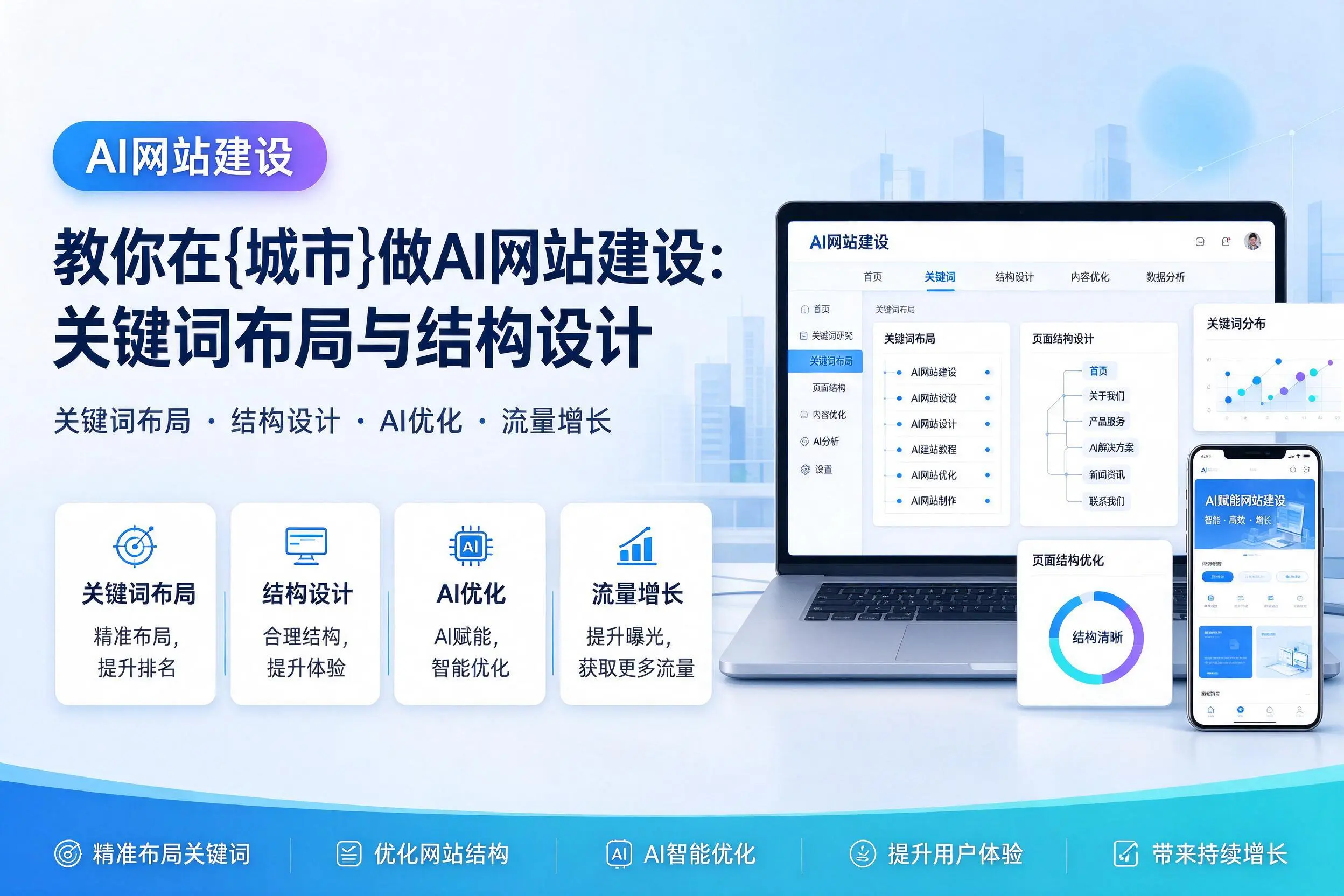 教你在信阳做AI网站建设:关键词布局与结构设计
