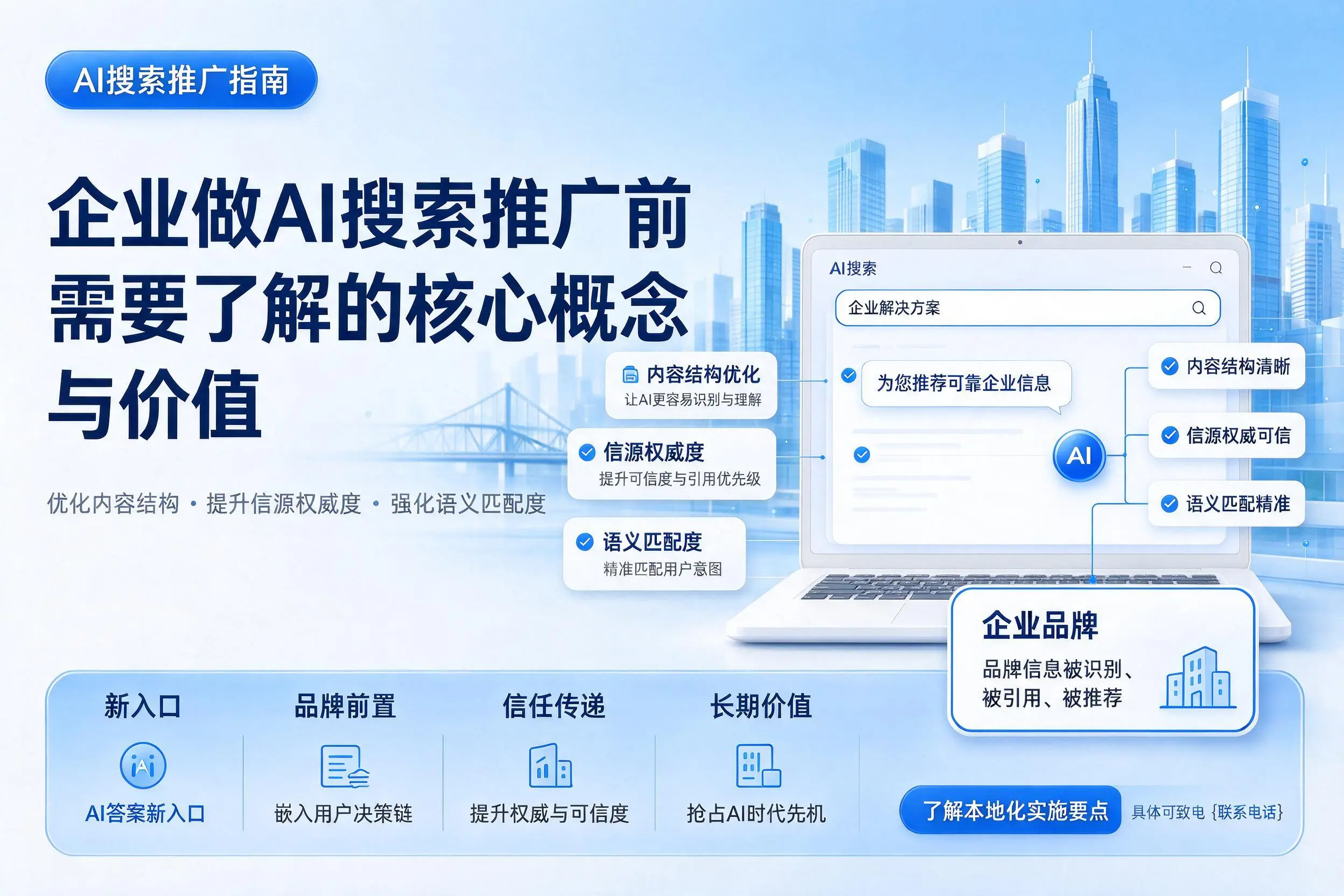 信阳企业做AI搜索推广前需要了解的核心概念与价值